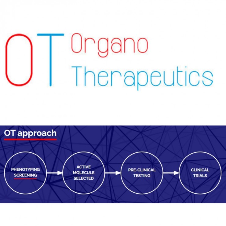 Organo Therapeutics mit SLAS New Product Award ausgezeichnet